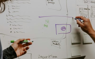 Affordable Digital Marketing Services for Small Businesses in Vancouver